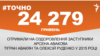 <a href="http://d2i853yrt9gmsw.cloudfront.net/uk-UA/2015/09/08/46548314-bec3-4aea-8614-49c2d92d4b9b.pdf" target="_blank"><strong>ДЖЕРЕЛО ІНФОРМАЦІЇ</strong></a><br />
Сторінка проекту Радіо Свобода&nbsp;<a href="/section/tochno/4571.html" target="_blank"><strong>#Точно</strong></a>