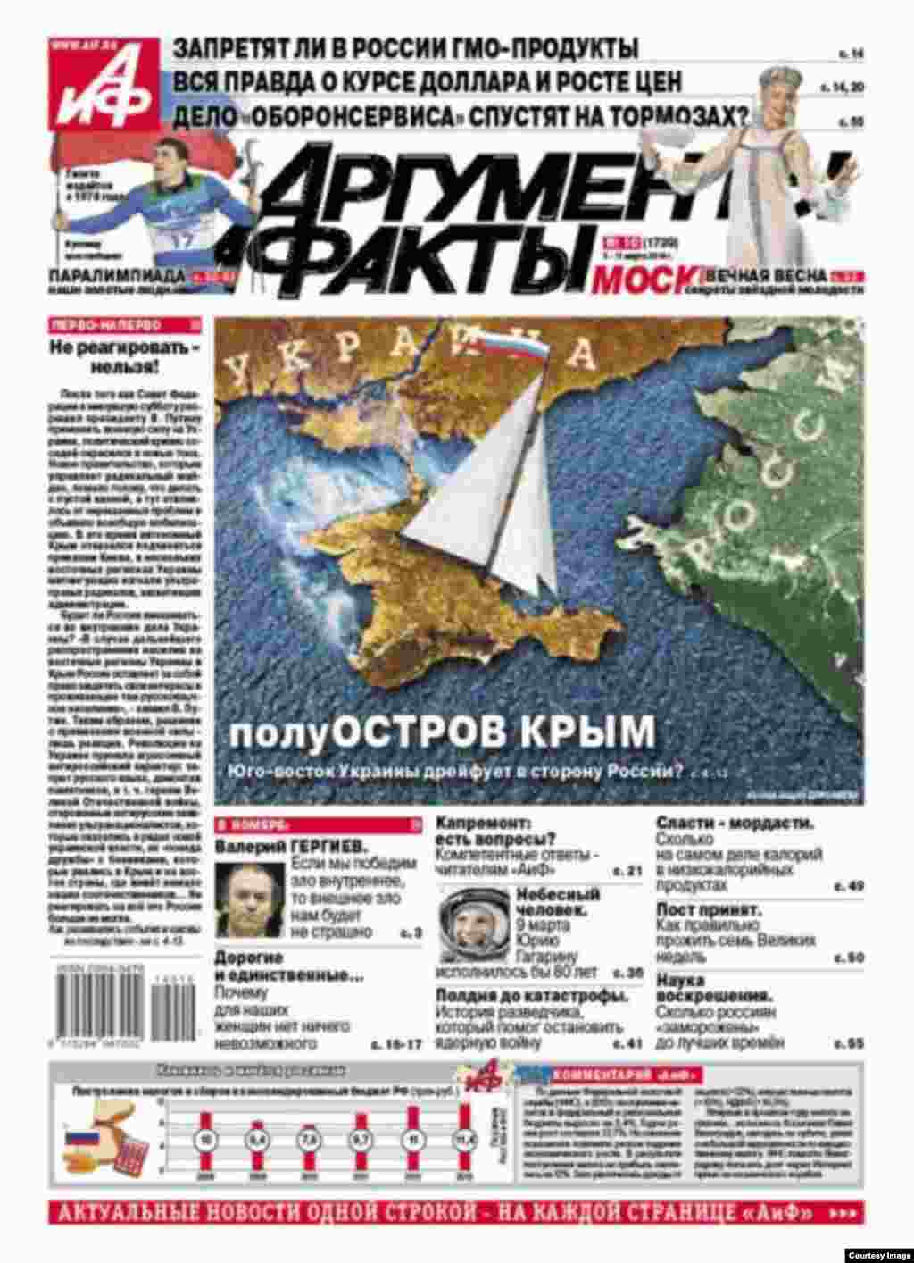 «Аргументы і факты»: «Паўвостраў Крым. Паўднёвы ўсход Украіны дрэйфуе ў бок Расеі?»