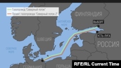 Схема газопровода "Северный поток – 2"