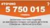 <a href="http://d2i853yrt9gmsw.cloudfront.net/uk-UA/2015/09/25/823f011e-1dad-4f97-9f66-4b1f9f4ccbab.pdf" target="_blank"><strong>ДЖЕРЕЛО ІНФОРМАЦІЇ</strong></a><br />
Сторінка проекту Радіо Свобода&nbsp;<a href="/section/tochno/4571.html" target="_blank"><strong>#Точно</strong></a>