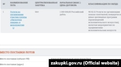 Группа «Дискотека Авария» выступила в Симферополе за 1,3 миллиона рублей