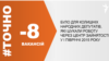 <a href="http://d2i853yrt9gmsw.cloudfront.net/uk-UA/2015/09/15/a768787a-e43e-4ff8-b93c-5681ec3b7da3.pdf" target="_blank"><strong>ДЖЕРЕЛО ІНФОРМАЦІЇ</strong></a><br />
Сторінка проекту Радіо Свобода&nbsp;<a href="/section/tochno/4571.html" target="_blank"><strong>#Точно</strong></a>