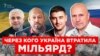 Як Україна втратила мільярд. Російський бізнес відійшов у приватні руки, попри санкції. Називаємо причетних 