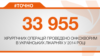 <strong><a href="http://d2i853yrt9gmsw.cloudfront.net/uk-UA/2015/08/17/ad89d153-dbda-480b-bb9f-0bbb4d42d21b.pdf" target="_blank">ДЖЕРЕЛО ІНФОРМАЦІЇ</a></strong><br />
Сторінка проекту Радіо Свобода&nbsp;<a href="/section/tochno/4571.html" target="_blank"><strong>#Точно</strong></a>