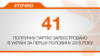 <a href="http://d2i853yrt9gmsw.cloudfront.net/uk-UA/2015/09/02/6c3580ed-6bef-4d15-b15f-5e13de81518b.pdf" target="_blank"><strong>ДЖЕРЕЛО ІНФОРМАЦІЇ</strong></a><br />
Сторінка проекту Радіо Свобода&nbsp;<a href="/section/tochno/4571.html" target="_blank"><strong>#Точно</strong></a>