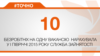<a href="http://d2i853yrt9gmsw.cloudfront.net/uk-UA/2015/09/01/d3102766-466a-4517-a7e3-106e9a173611.pdf" target="_blank"><strong>ДЖЕРЕЛО ІНФОРМАЦІЇ</strong></a><br />
Сторінка проекту Радіо Свобода&nbsp;<a href="/section/tochno/4571.html" target="_blank"><strong>#Точно</strong></a>